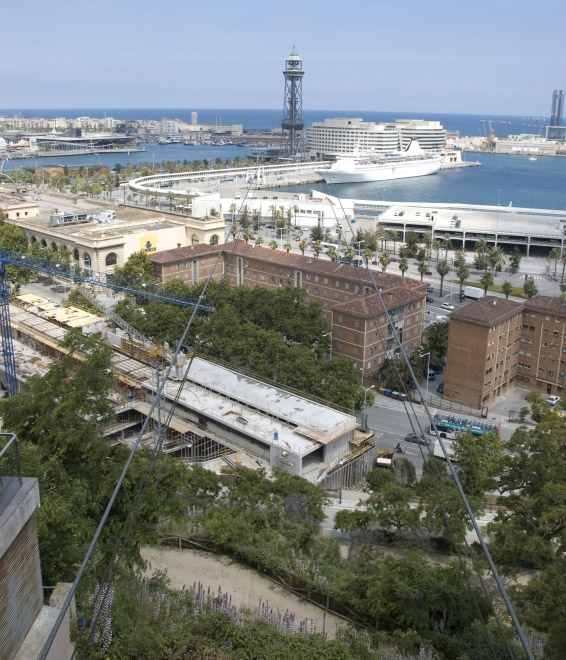 Cable car i barcelona