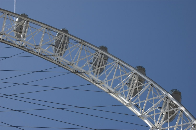 Tæt på London Eye