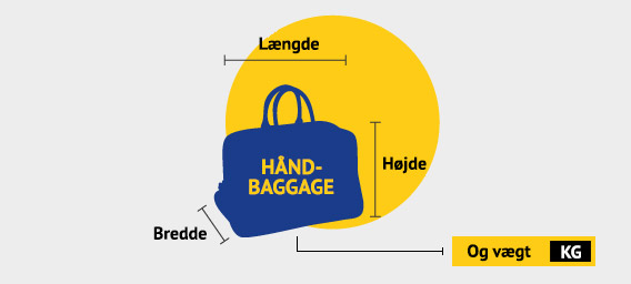 ryanair håndbagage Godtur.dk